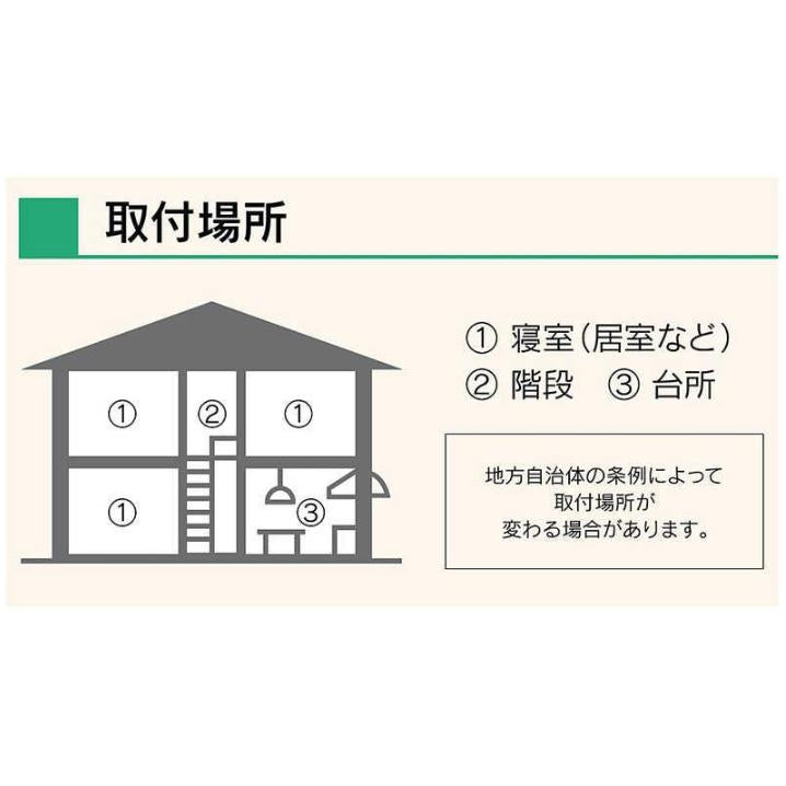 能美防災 住宅用火災警報器 グッドデザイン賞受賞 煙式 FSKJ225-B-N 【コンパクトタイプ】