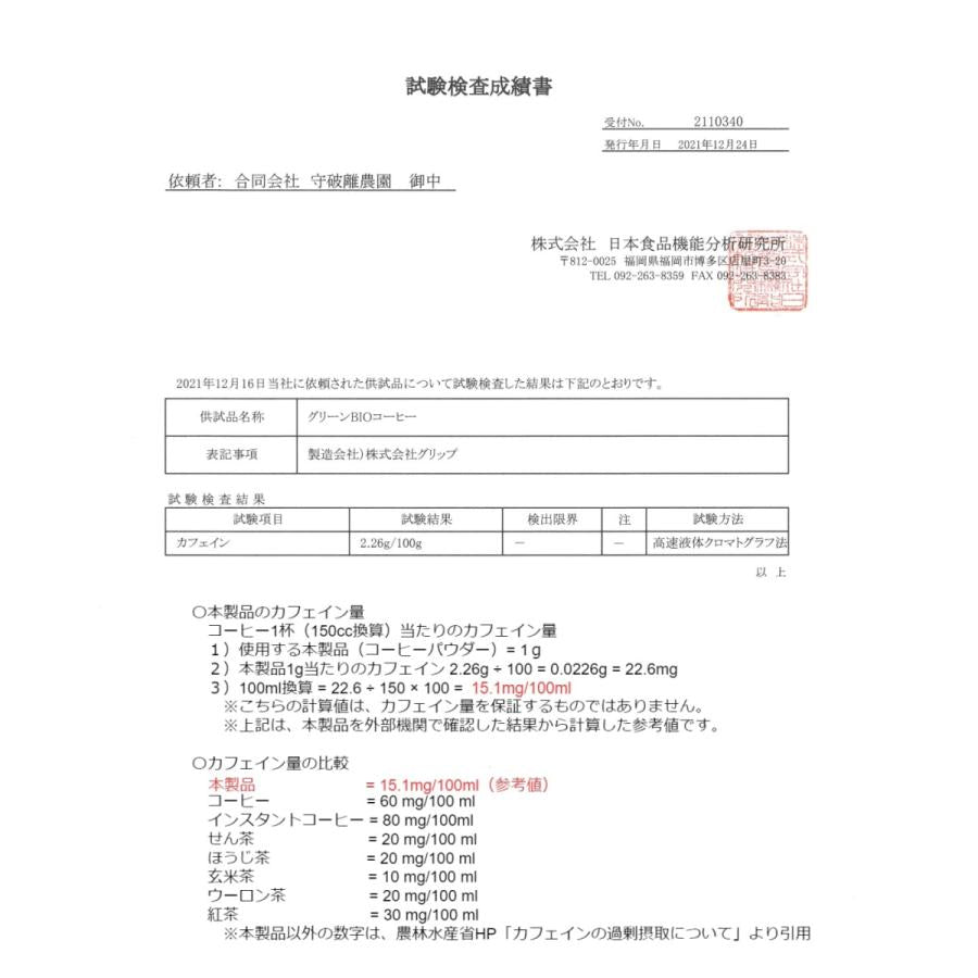 0秒BIOコーヒー おかわりできちゃう珈琲 雑誌 Ray 掲載 ギフト プレゼント アウトドア